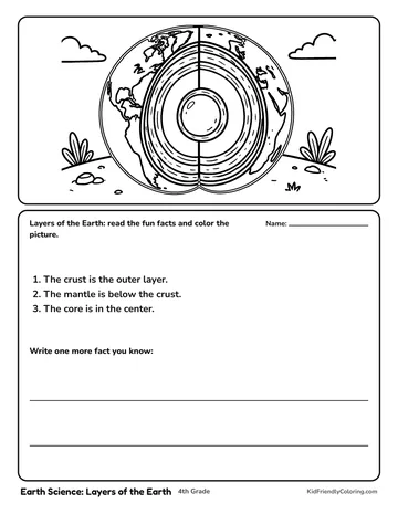 Earth Science: Layers of the Earth coloring page