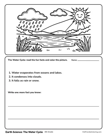 Earth Science: The Water Cycle coloring page